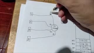 4.2.3 Handling Multiple Devices (Computer Architecture)