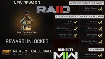 Raid EP02 Veteran Completition Guide🔓Price Skin&Classified Blueprints