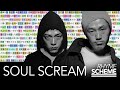 蜂と蝶 / SOUL SCREAM(1999) | Japanese Hiphop Rhyme Scheme 042