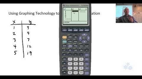 FM 10 5.4 Using Graphing Technology to plot points in a relation