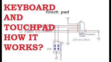 LAPTOP REPAIR - HOW A KEYBOARD AND A TOUCHPAD IN LAPTOP MOTHERBOARD WORKS?