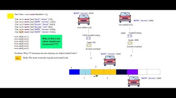java8 method references