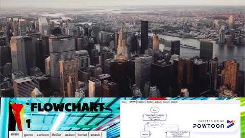 Selection Control Structure