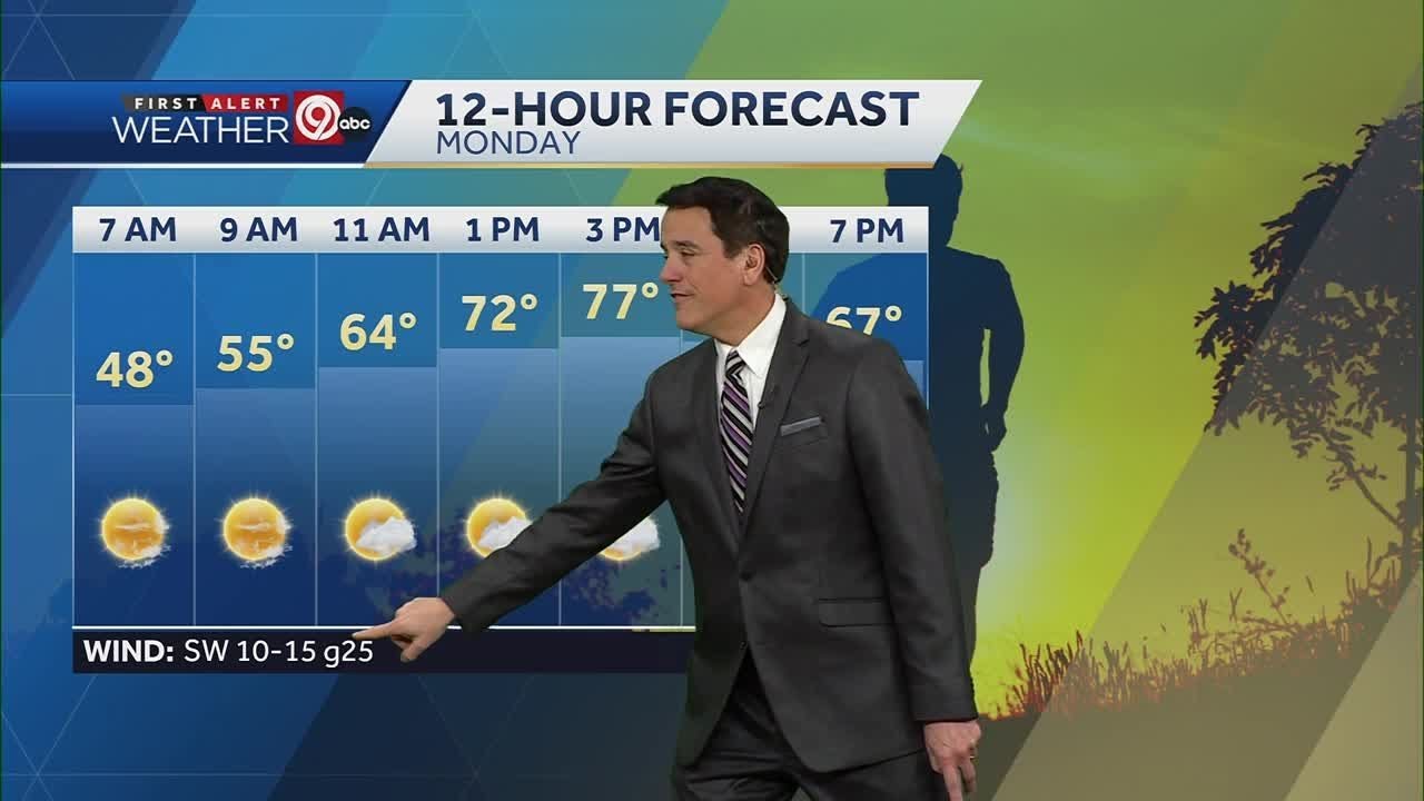 More record high temps to start the week - YouTube