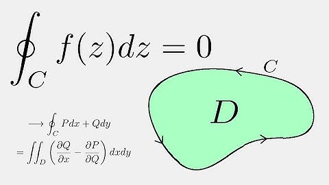 Complex Analysis: Cauchy