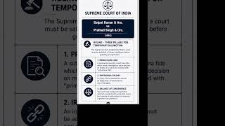 Supreme Court Judgement - Injunction stay o39 r1