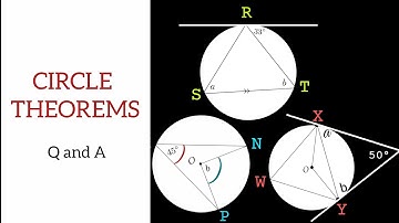 EVERYTHING ON CIRCLE THEOREMS | QUESTIONS AND ANSWERS 