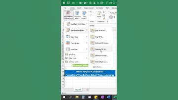 CONDITIONAL FORMATTING(Above Average) - MS Excel 2021 #shorts