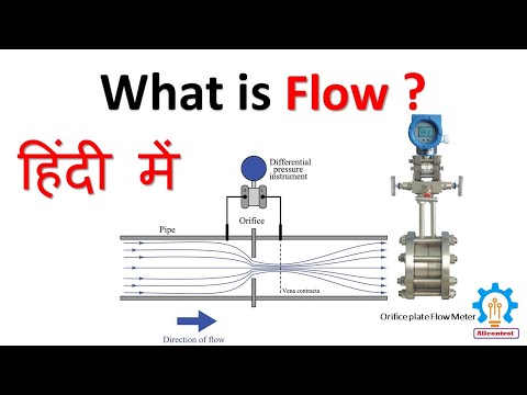 What is Flow || What is Flow Measurement ||Types of Flow Meter || Application of Flow Meter
