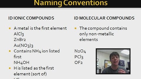 Chemical Nomenclature (Tips, Hints & Reminders) - Mr Pauller