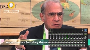 Dan Dugan & Yamaha CL1 - Automix ON