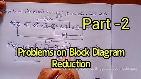 Problems on Block Diagram Reduction in Control systems, Part-2