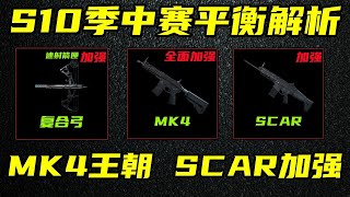 Delta Force: SCAR Outclasses M7! The Rise of the MK4 Dynasty! S10 Mid-Season Weapon Balance Patch...