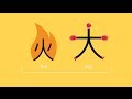 Mit kleinen Bildchen ganz einfach Chinesisch lernen - Chineasy - DLD 2014
