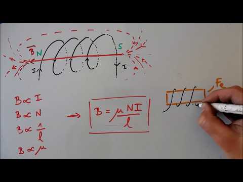 Vidéo: Comment un solénoïde crée-t-il un champ magnétique ?