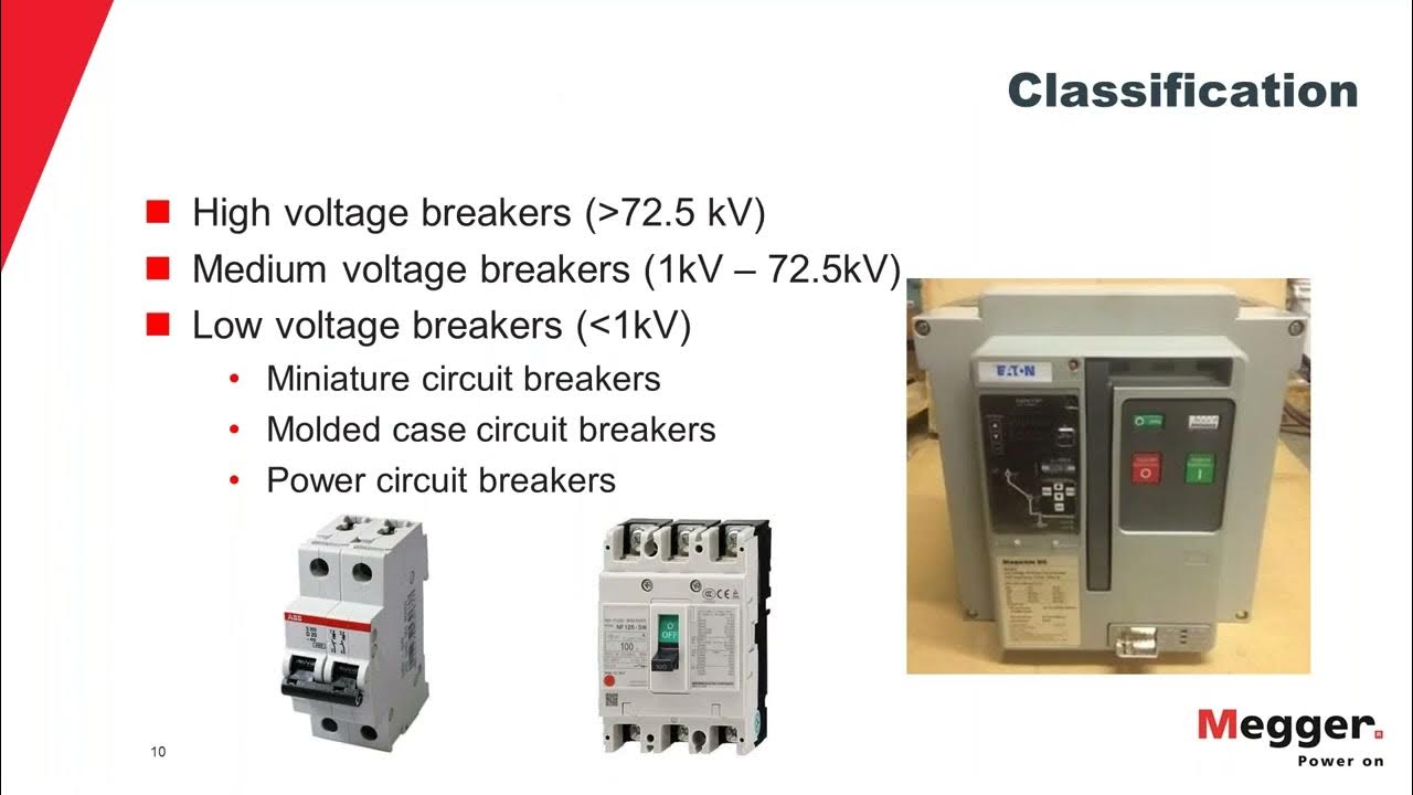 Primary Injection Testing of Low Voltage Circuit Breakers YouTube