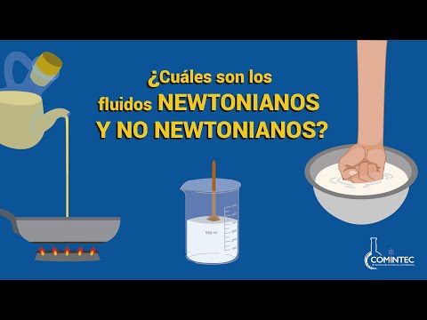Video: ¿Qué es newtoniano y no newtoniano?