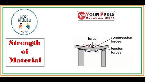 SOM Mock Interview | Strength of Materials interview questions for IITs | Post GATE Counseling