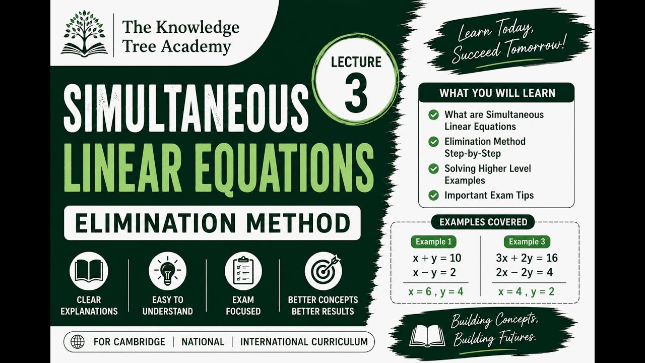 Solving Simultaneous linear equations by Elimination method - YouTube