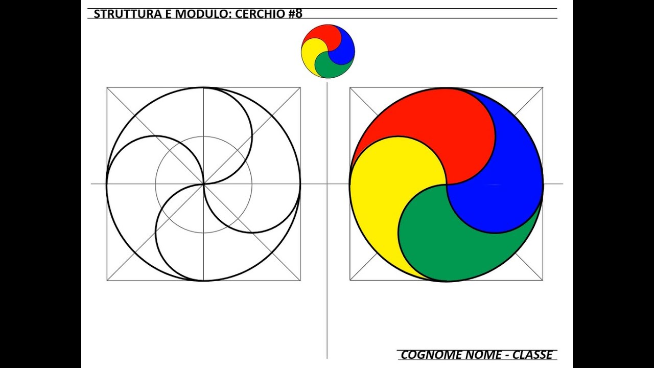 Struttura e modulo: cerchio #8 