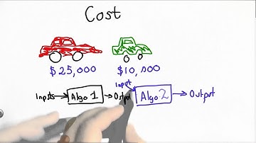 Making Things Fast - CS101 - Udacity