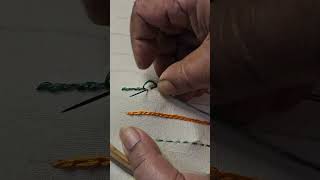 back stitch easy method for beginners/#music #diy #stitchtricks #wow #fashion #begginers #love