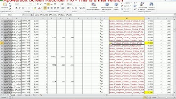 Loglinear analysis 7 Select and interpret strong interaction effects for regression