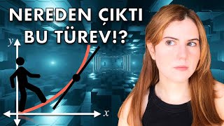 TÜREV NEDİR?