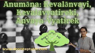 Anumāna: Kevalānvayi, Kevalavyatireki, Anvaya-Vyatireki (Indian Philosophy)