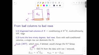 STATS 100C: Linear Models -- Spring 2026: Lecture 15 / Leverage, influence, and diagnostics
