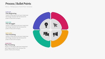 4-Step Process / Bullet Points PowerPoint Template (A) - Warna Slides