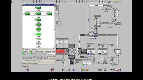 Siemens PCS7 Demo System   11 Recipe Control