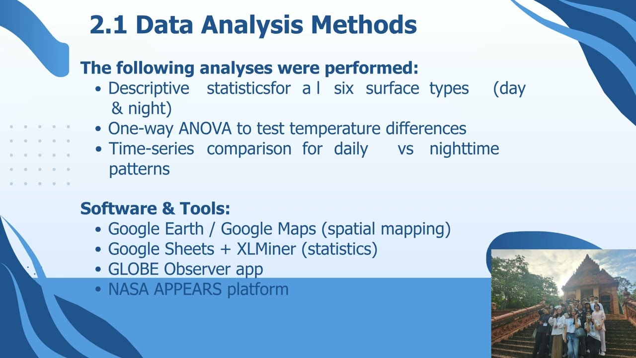 G3 .The urban heat island MCNC 2025 GLOBE Suphanburi