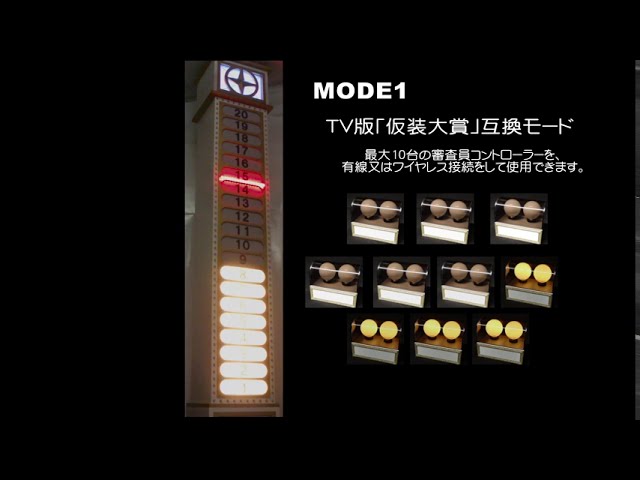 仮装大賞パネルと審査員ボタンの完成(自作品) - YouTube