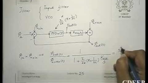 25. PLL Phase Locked Loop (part 4)