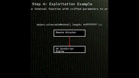 chrome: Out-of-bounds write in V8 in Google Chrome (CVE-2025-9132) #shorts
