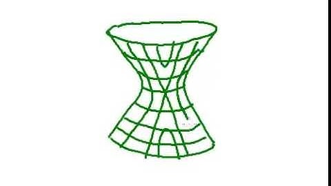 Drawing a hyperboloid of one sheet - emphasis on vertical sections