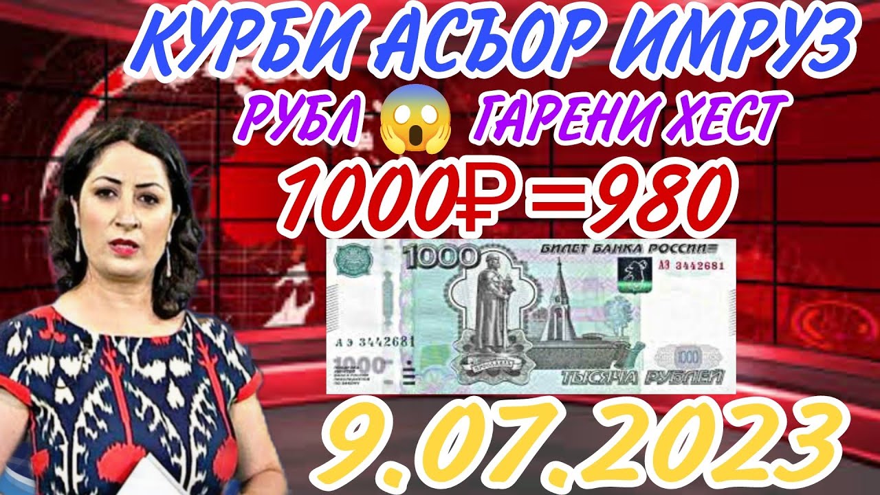 5000 рублей таджикистана на сегодня