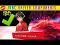 JDBC DRIVER AND IT'S COMPONENTS