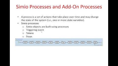 010 1   Introduction to States, Properties, Add On Processes