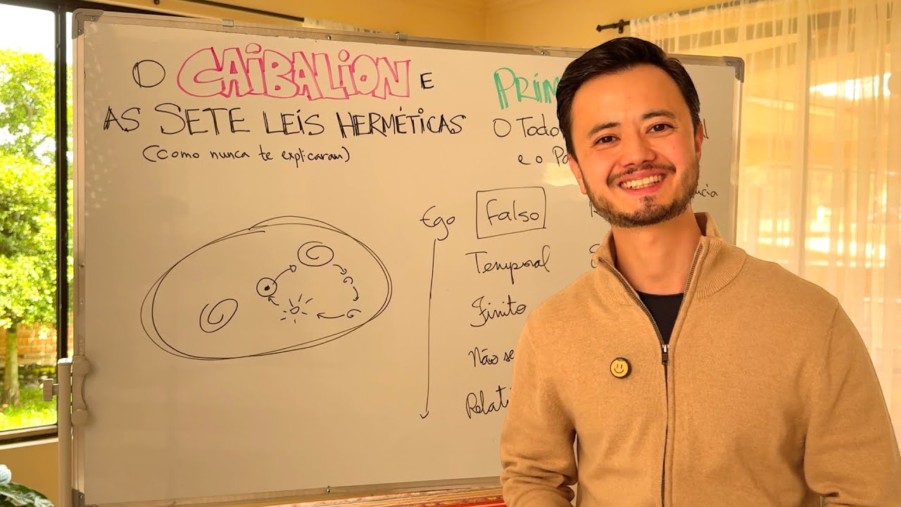 O Todo é Mente O Universo é Mental • 1a Lei Hermética | O Caibalion 03