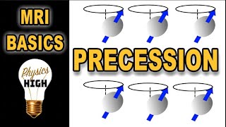 MRI basics: part 2 : alignment and precession