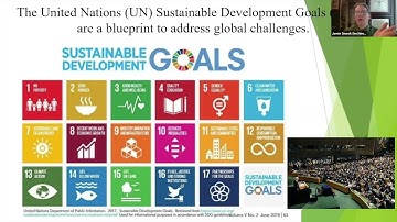 Sustainability Seminar Series: Applying Sustainability Best Practices