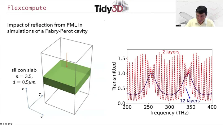 FDTD 101: Lecture 6 - Introduction to perfectly matched layer (PML)