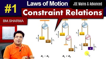 Constraint Relations| Laws of Motion JEE Mains Advanced| BM SHARMA