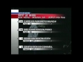 2000 Petit Le Mans Race [Part 3] - ALMS - Tequila Patron - Sports Cars - Racing