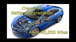 2018 Chevy Volt Battery Degradation after 50,000 Miles