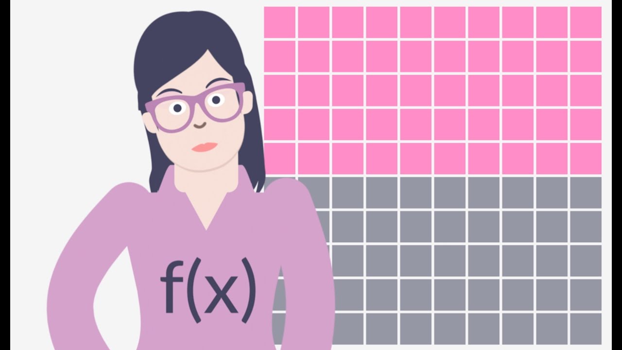 Procent - Bråk och procent - Åk 5-6