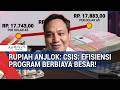 Rupiah Terpuruk! DPR Minta BI Bertindak, CSIS Desak Evaluasi Program Mahal Pemerintah