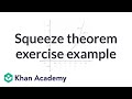 Functions and Limits Analysis